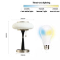 Load image into Gallery viewer, American Retro Atmosphere Decorative Solid Wood Desk Lamp